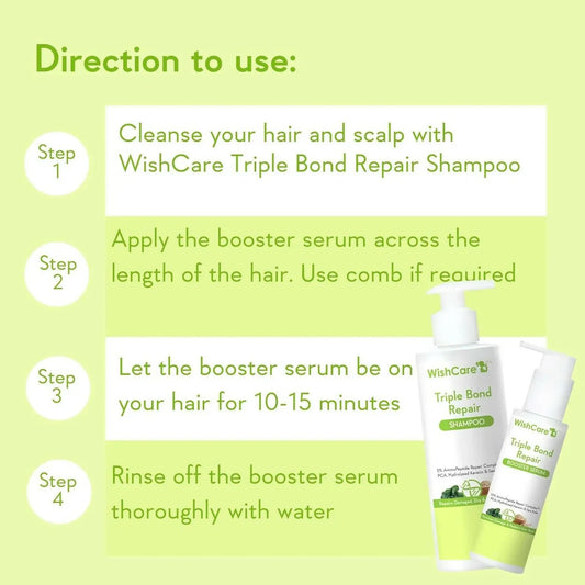 Triple Bond Repair Booster Serum-100ml