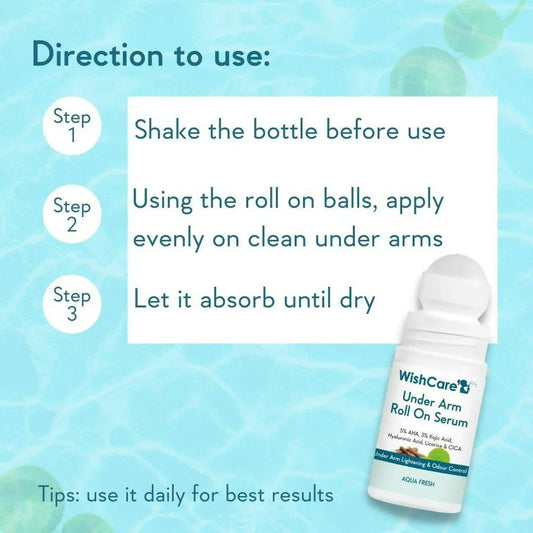 Under Arm Roll On Serum - 50ml