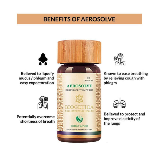 Biogetica Aerosolve - Respiratory Support, -  80 Tablets