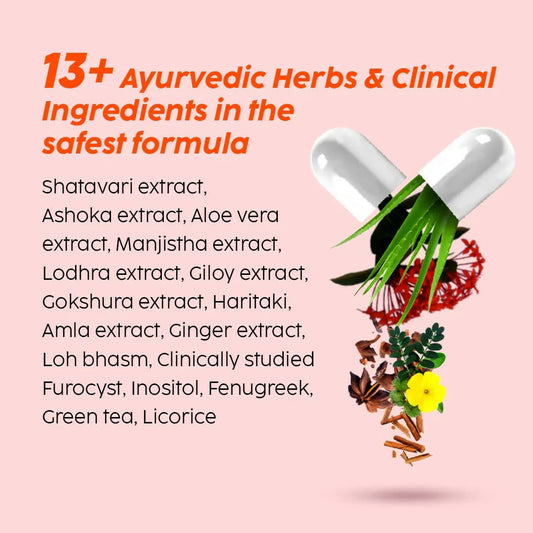 PLIX The Plant Fix Women's True Cycle Tablets -60 tabs